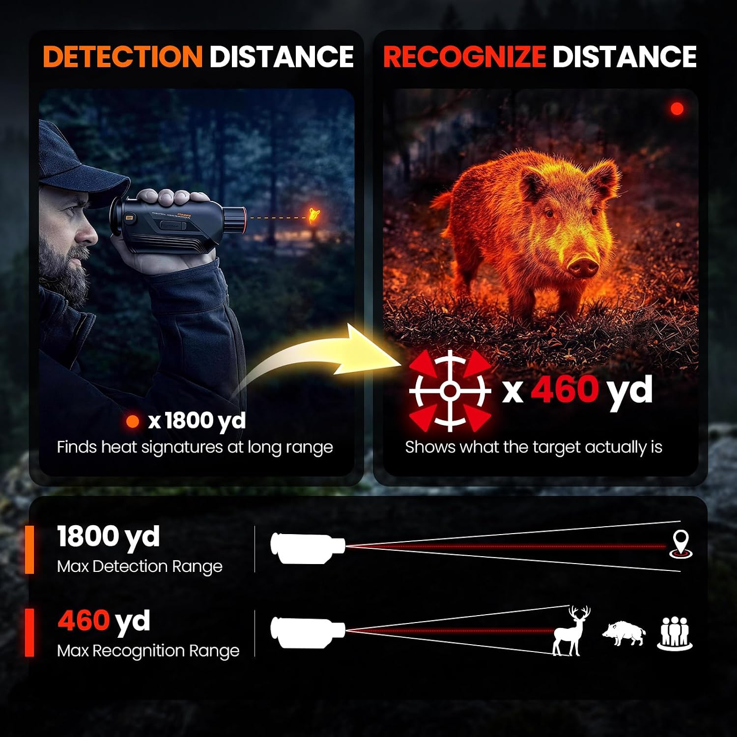GOYOJO G325 G315 Thermal Imagi - Outdoor Hunting Images recension och pris