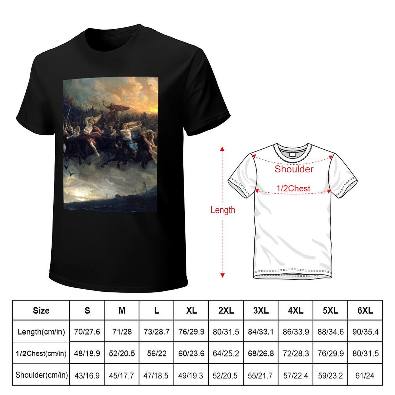 The Wild Hunt of Odin (1872),  - Wildman Hunting & Outdoor Reviews recension och pris